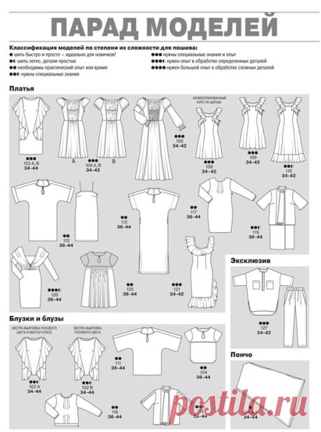 Burda 2015: все технические рисунки / Мастер-классы / Burdastyle