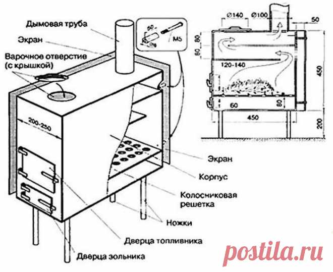 Чертежи для создания самой эффективной буржуйки 
 
По своей конструкции — это самая примитивная печь, которая, при этом, уже довольно давно доказала свою идеальную эффективность. Именно по этой причине печи, которые работают на отработке, и в настоящее время не теряют своей востребованности. Можно без проблем найти подходящий чертеж и сделать конструкцию своими руками. 
Некоторые производители современного отопительного оборудования еще занимаются выпуском добротных моделе...
