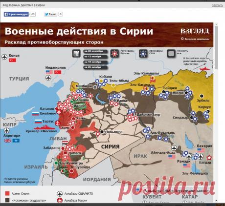  ВЗГЛЯД / Ход военных действий в Сирии