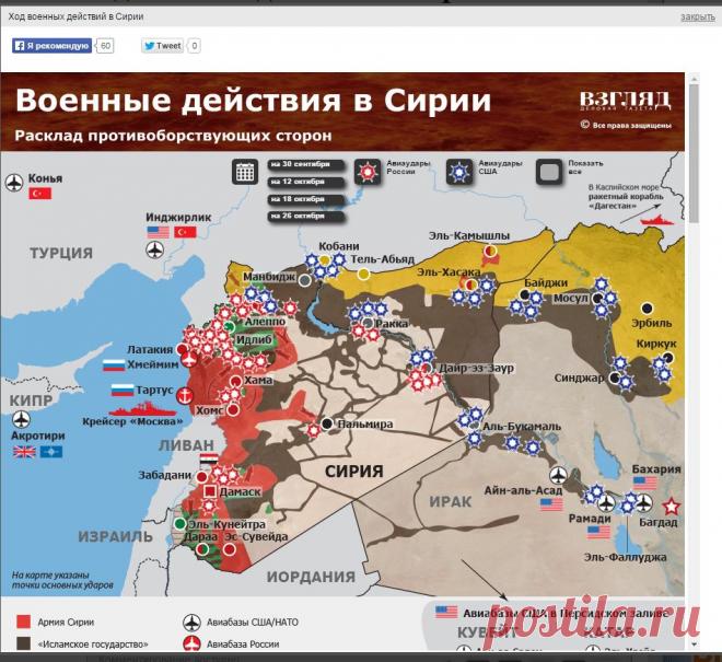  ВЗГЛЯД / Ход военных действий в Сирии