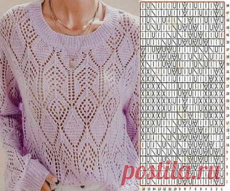 Уютная женская одежда от Brunello Cucinelli вяжем сами.ОПИСАНИЕ вязания и схемы. | Волшебный клубок. Яна Зима. | Дзен