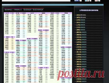 台灣郵遞區號 | 台灣郵政編碼 | 台灣郵編

ПОЧТОВЫЕ ИНДЕКСЫ ТАЙВАНЯ