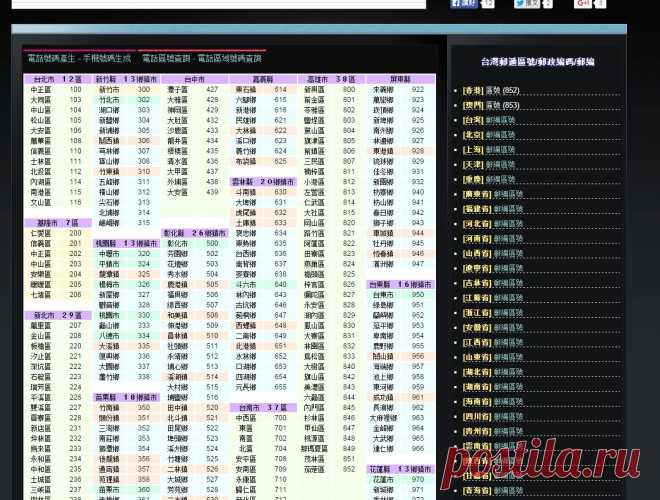 台灣郵遞區號 | 台灣郵政編碼 | 台灣郵編

ПОЧТОВЫЕ ИНДЕКСЫ ТАЙВАНЯ