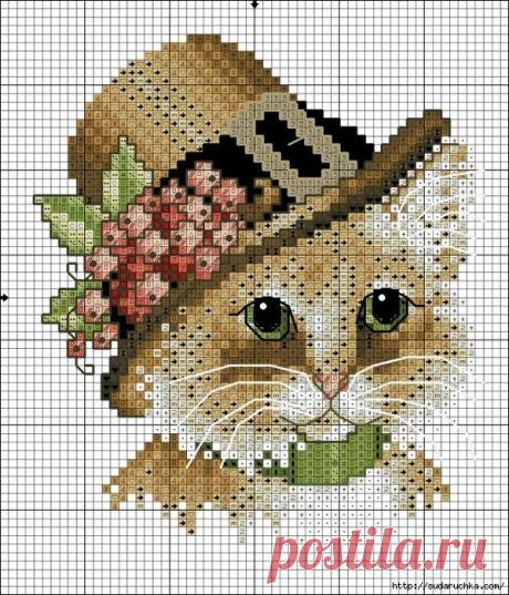 Шкатулка идей (Подарки Своими руками Поделки)