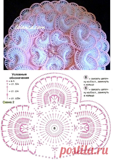 Вязаная необычная салфетка. Схема