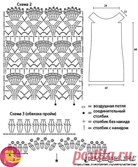Шедевральное платье узором лилии — Сделай сам, идеи для творчества - DIY Ideas
