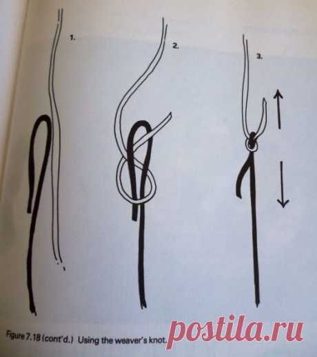 (476) The Weavers Knot…….how to tie