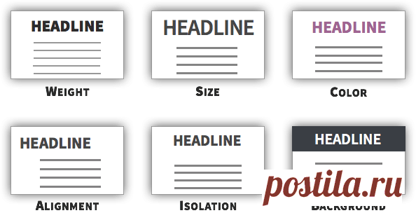 Web Usability: 125 Easy Tweaks to Optimize the UX/UI