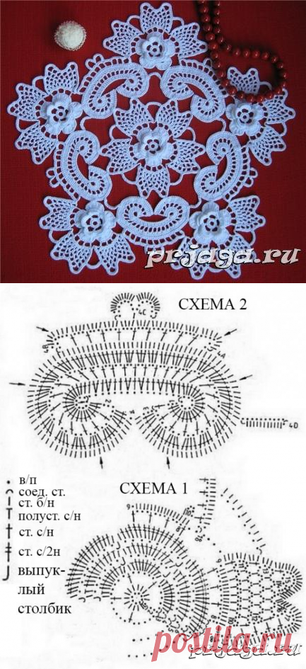 Техника ирландского вязания салфетки
Knitting pattern, вязание спицами