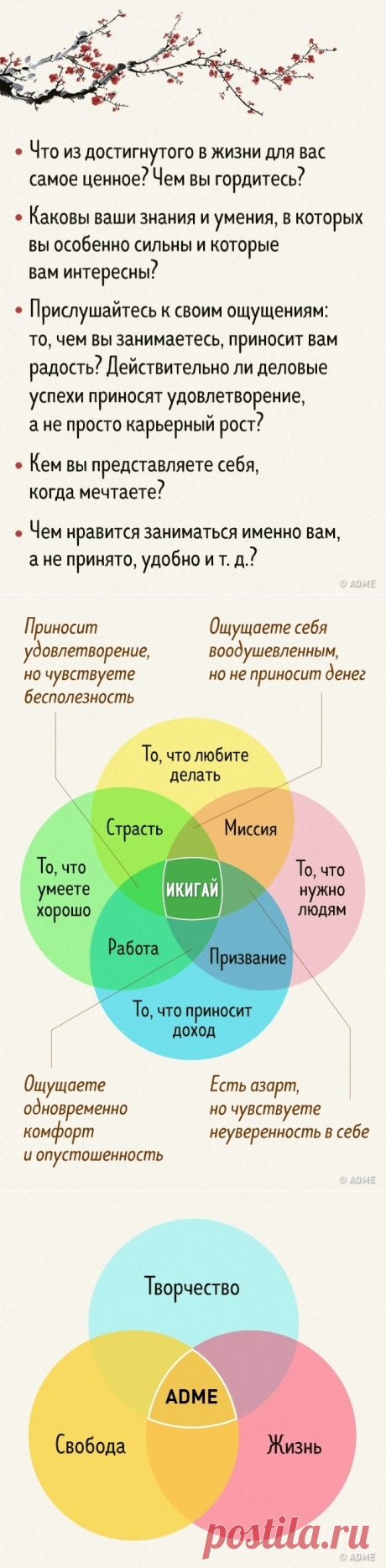 Эта японская формула расскажет, что действительно важно в вашей жизни