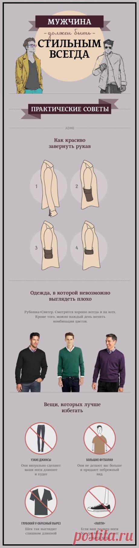 Мужской стиль. Практические советы