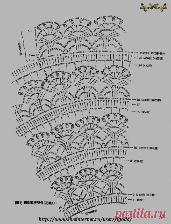 Сх туника_синяя