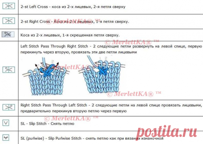 Самая подробная расшифровка японских схем и иероглифов