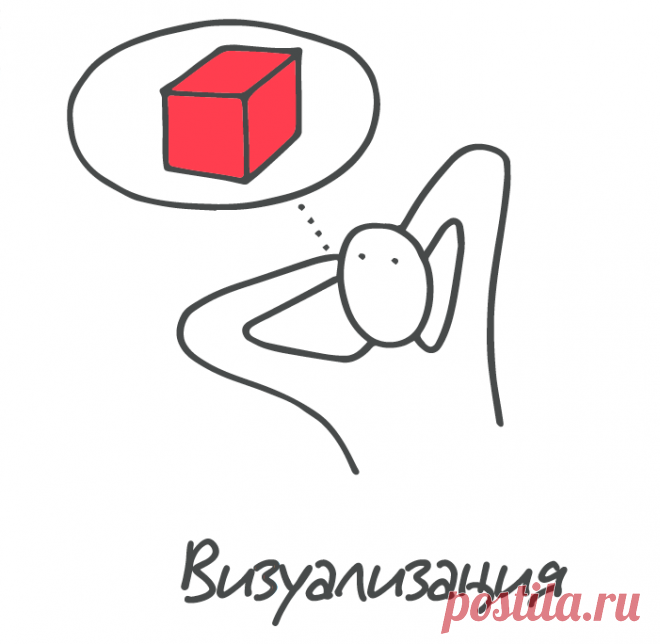 Лайфхак. Рисуйте карты, постеры и графики. Они помогут найти, представить и сформулировать новые решения.