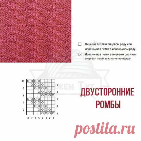 Простые узоры из лицевых и изнаночных петель | Ниточки-клубочки | Яндекс Дзен