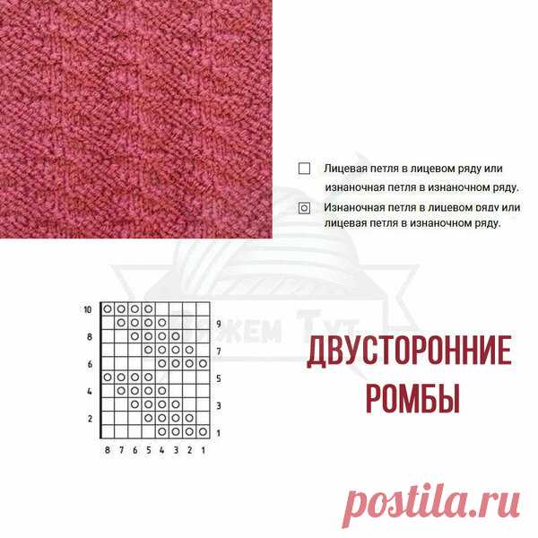 Простые узоры из лицевых и изнаночных петель | Ниточки-клубочки | Яндекс Дзен