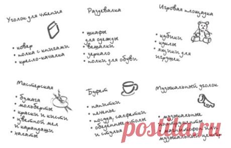 Часть третья. ПЛАНИРОВАНИЕ / Тайн менеджмент. Искусство планирования и управления своим временем и своей жизнью