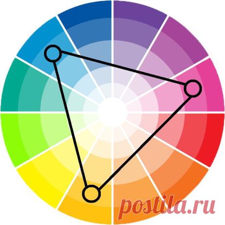 Троичная цветовая схема. Что это такое и как она используется?