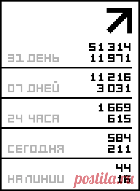Белая туника.