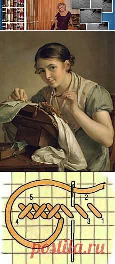 Как написать книгу c чего начать|
Работа над сюжетом похода на кропотливую вышивку: начинаем заполнять пустые места - "провисания" , и, в результате, получаем яркую картину сюжета!