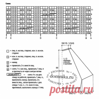 Вязаный пуловер с рукавом реглан цельновязаный - модная модель для женщин пожилых