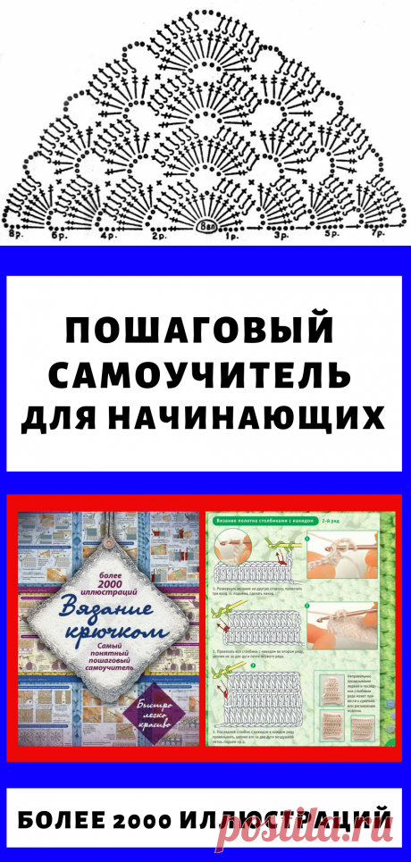 Как научиться вязать крючком своими руками (2000 иллюстраций)
