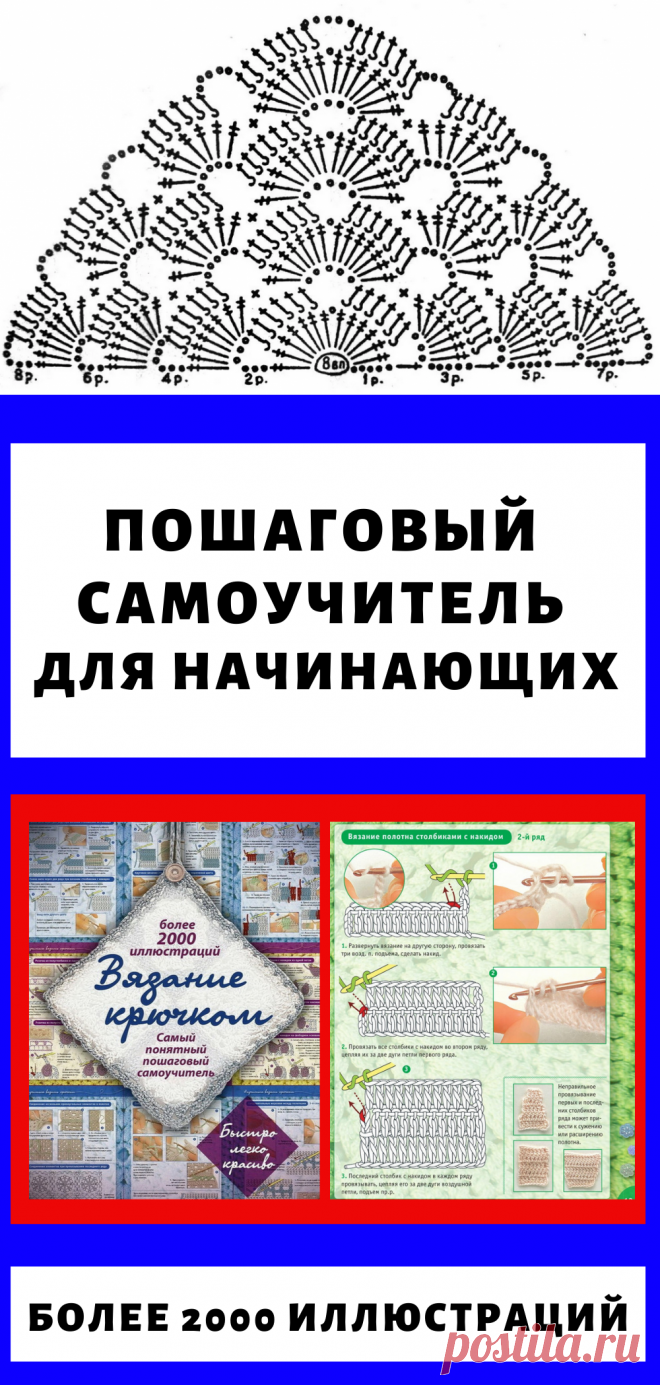 Как научиться вязать крючком своими руками (2000 иллюстраций)