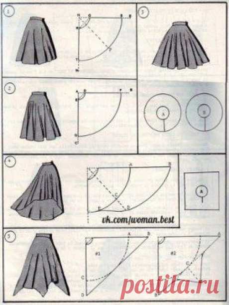 37 способов сшить юбку.
Хозяюшки, сохраните себе, пригодится.