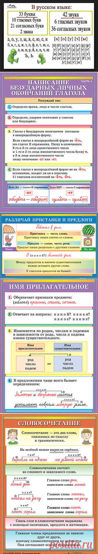 2 непрочитанных чата