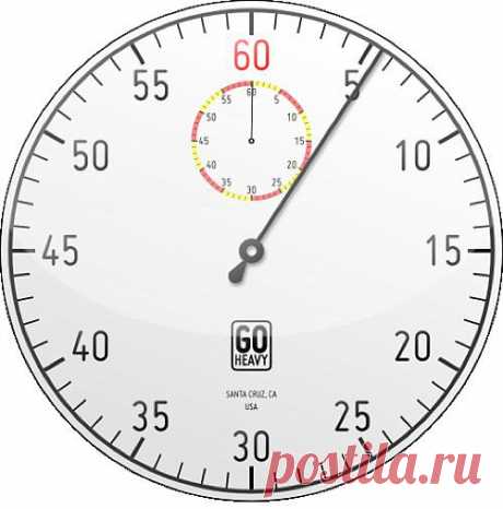 Как заставить себя работать: еще одна интересная техника | Лайфхакер