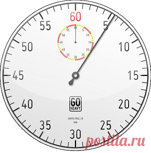 Как заставить себя работать: еще одна интересная техника | Лайфхакер