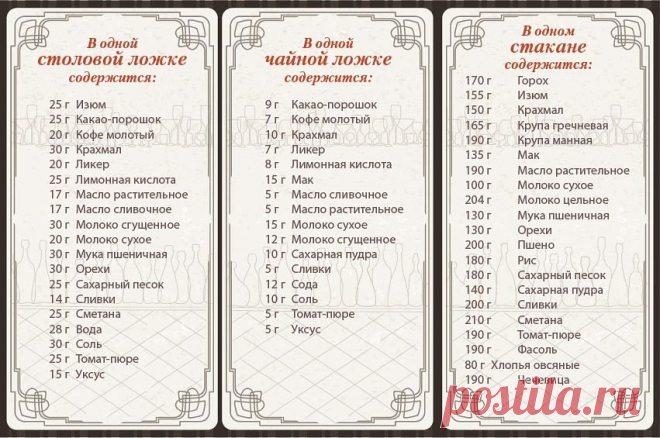 (7) Facebook