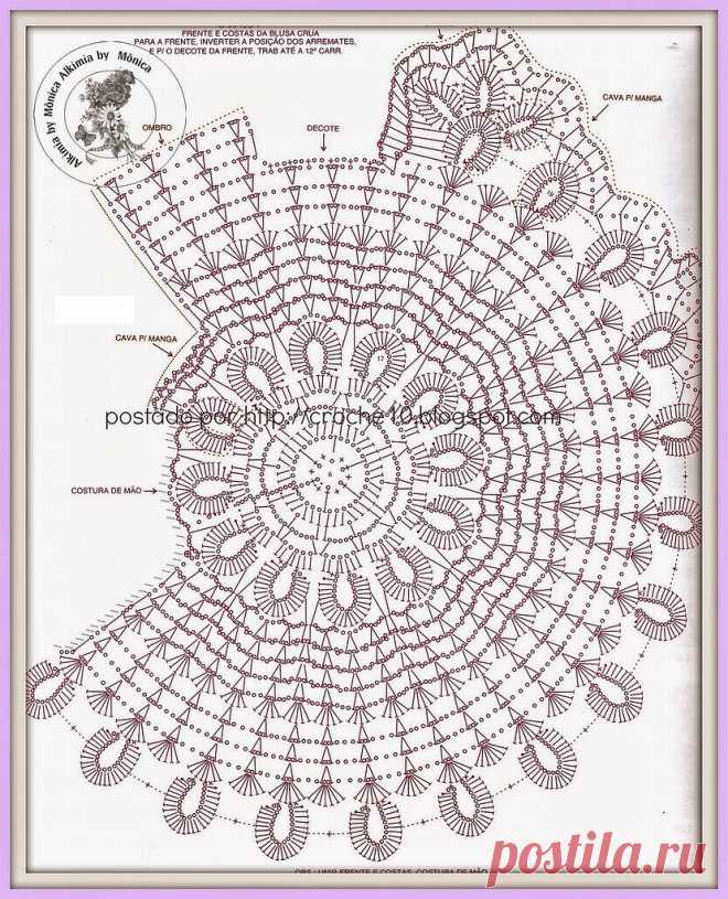 Mẫu móc váy điệu cho mùa hè ~ Craft , handmade blog