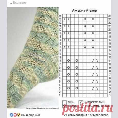 ВДОХНОВЕНИЕ ЗДЕСЬ!БОЛЬШАЯ ПОДБОРКА НОСКОВ СПИЦАМИ