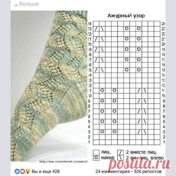 ВДОХНОВЕНИЕ ЗДЕСЬ!БОЛЬШАЯ ПОДБОРКА НОСКОВ СПИЦАМИ