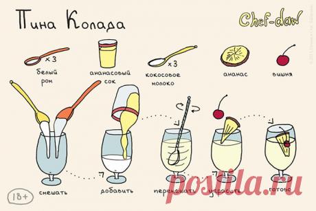 25 коктейлей в простых и крутых картинках | Fresher - Лучшее из Рунета за день!