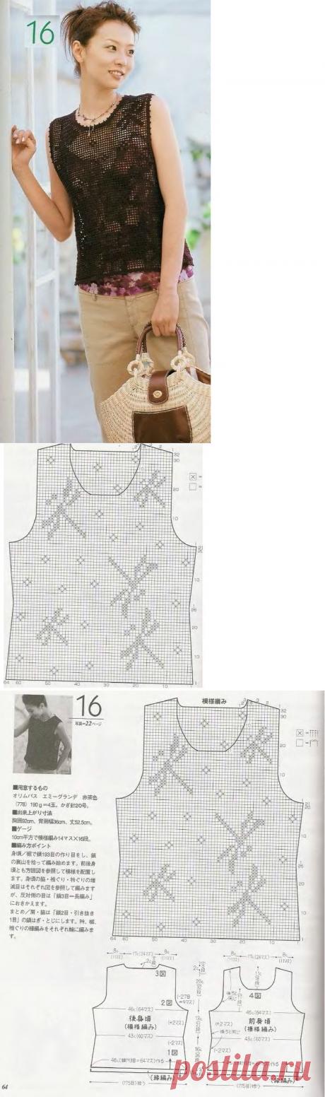 Found on Uploaded by user