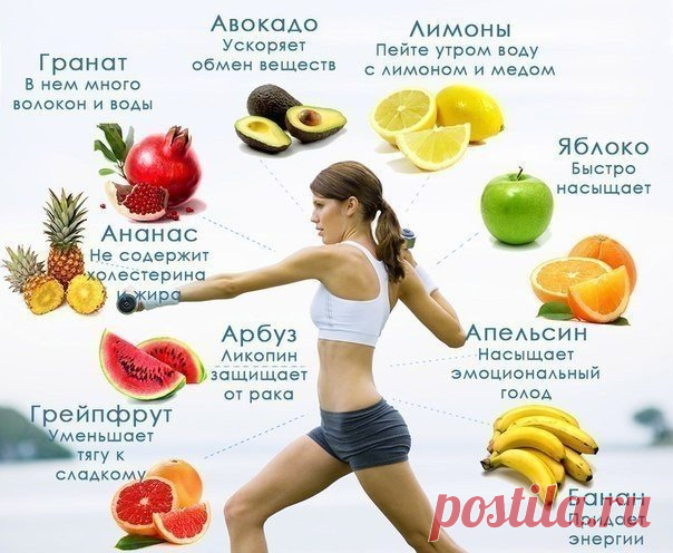 О пользе некоторых фруктов