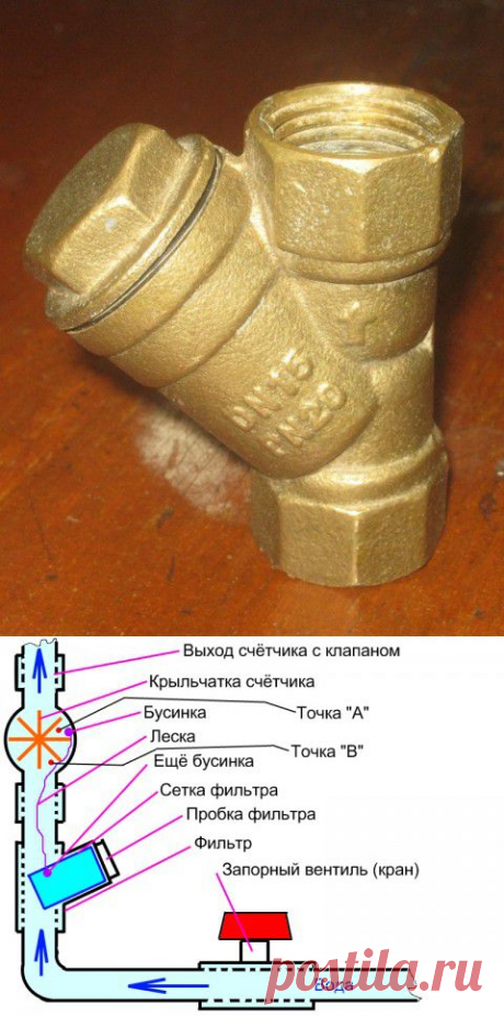КАК &quot;ОБМАНУТЬ&quot; СЧЕТЧИК ВОДЫ.
