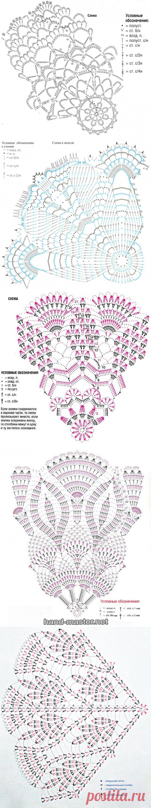 Схемы вязания салфеток крючком