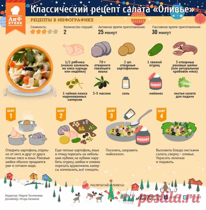 Классический «Оливье»: куропатки, майонез и раковые шейки | Стол | Новый год | Аргументы и Факты