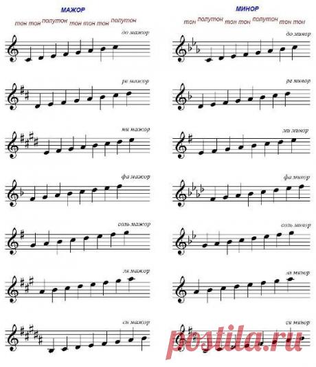 tonalnosti.jpg (540×627)