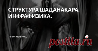СТРУКТУРА ШАДАНАКАРА. ИНФРАФИЗИКА. Гагтунгр и Лилит- жители нашей Брамфатуры ( на рисунках ).
ДАЕТСЯ по материалам Даниила АДРЕЕВА 
