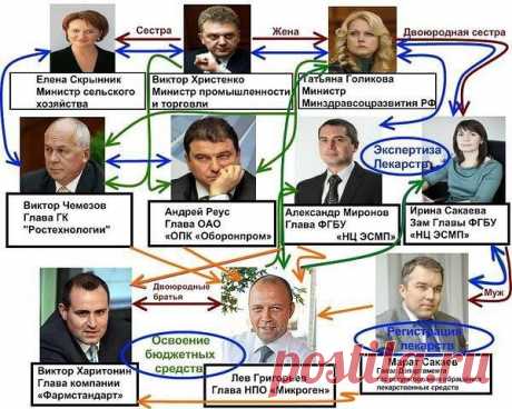 Владимир Гайбель - на Мой Мир@Mail.ru