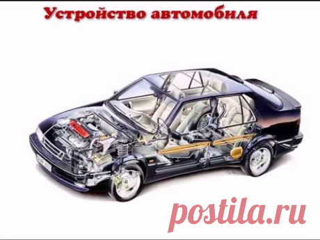 Как работает автомобиль, из чего состоит - YouTube