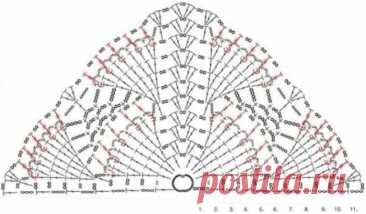 Шаль крючком – схема узоров с описанием новых моделей