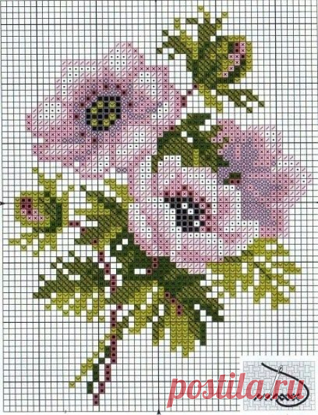 (1) Pinterest: инструмент для поиска и хранения интересных идей