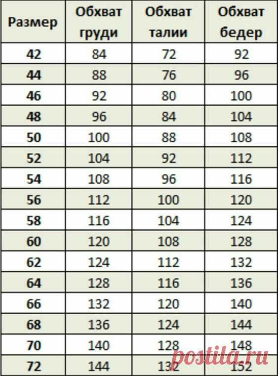 Pin page