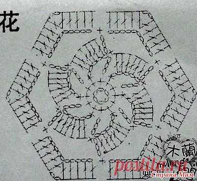 Цветочное пончо: Дневник группы "Все в ажуре... (вязание крючком)" - Страна Мам