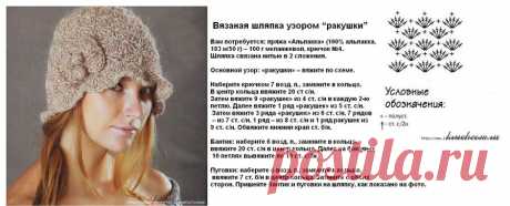 Шляпка связанная узором &quot;ракушки&quot;
Тут же описание,схема
